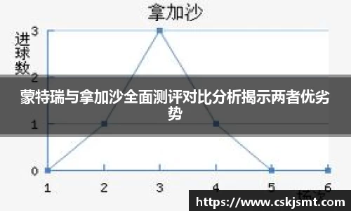 彩神vll首页